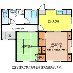 古厩アパート　3の物件間取画像